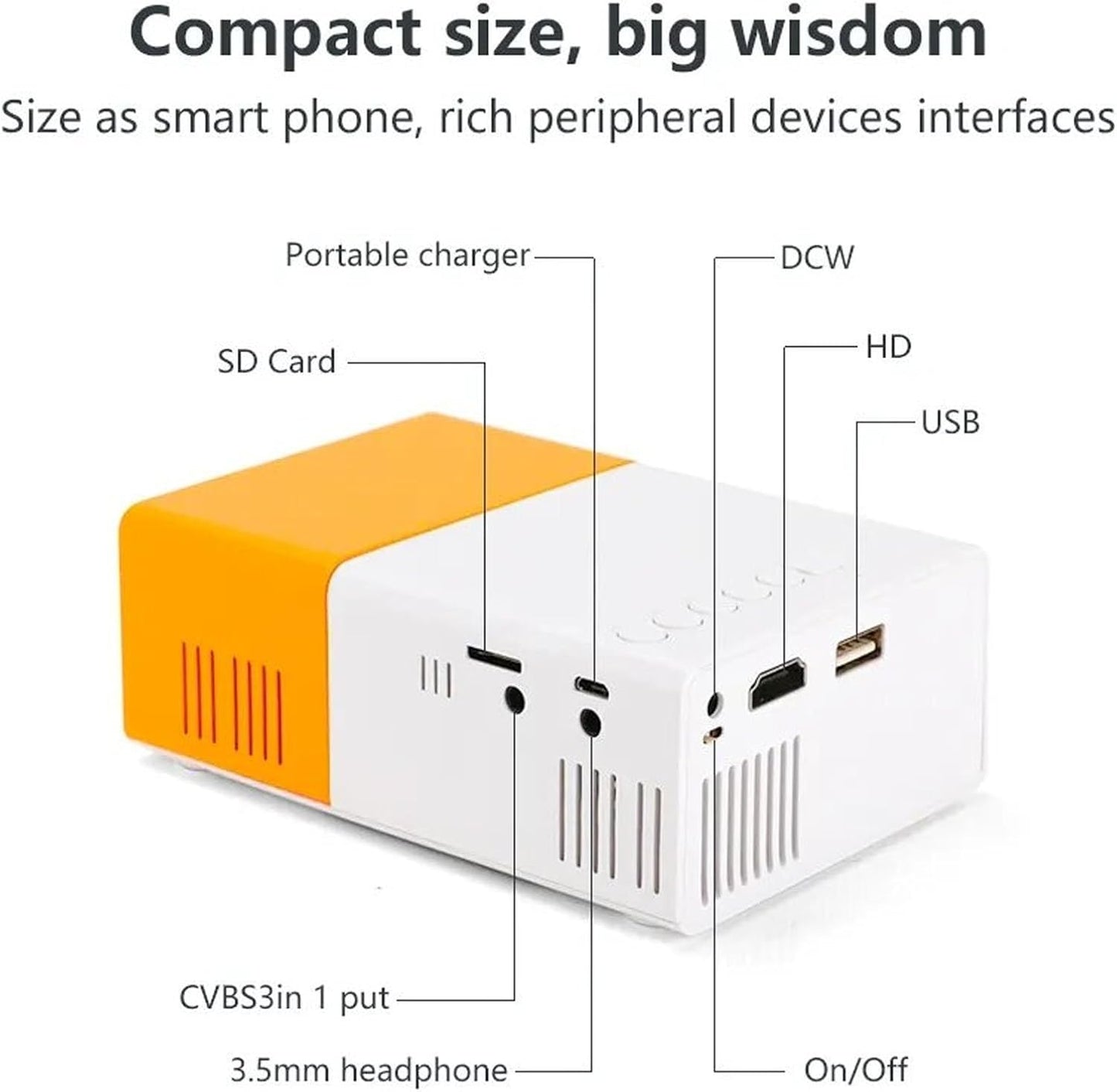 Portable LED Projector